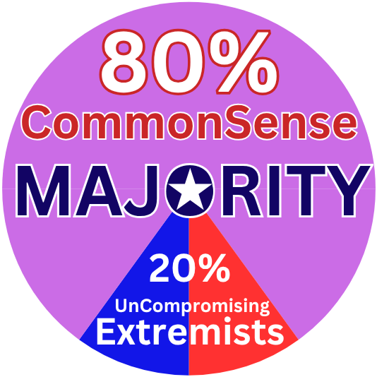 CommonSense Majority